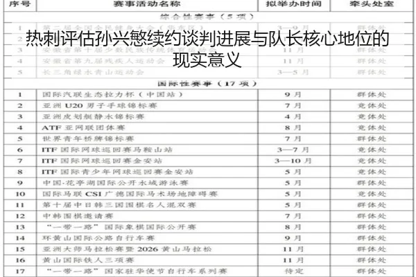 热刺评估孙兴慜续约谈判进展与队长核心地位的现实意义